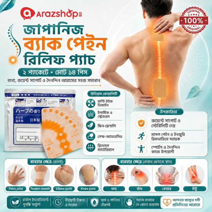Japanese Back Pain Relief Patches